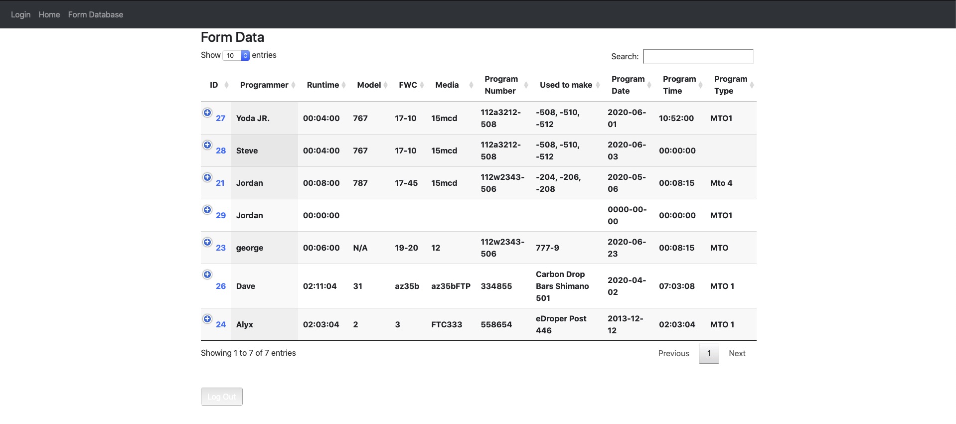 NCOnline Table Screenshot